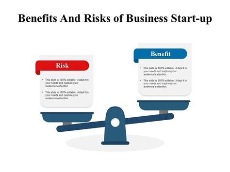 The Benefits and Risks of Starting a Startup .